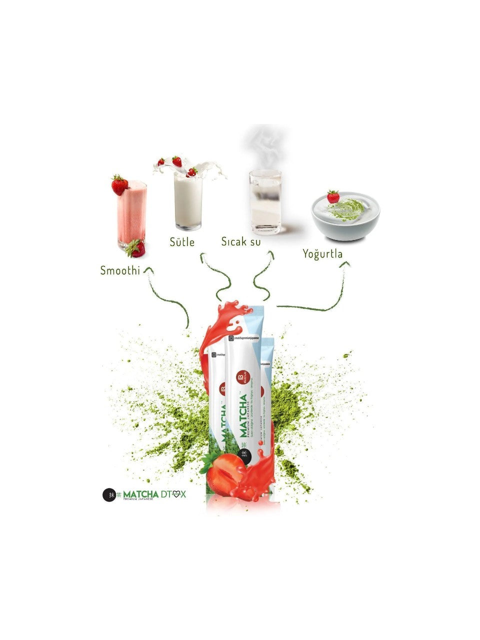 Matcha Premium Japanese Çilek Aromalı Detox Burner Form Matcha Çayı